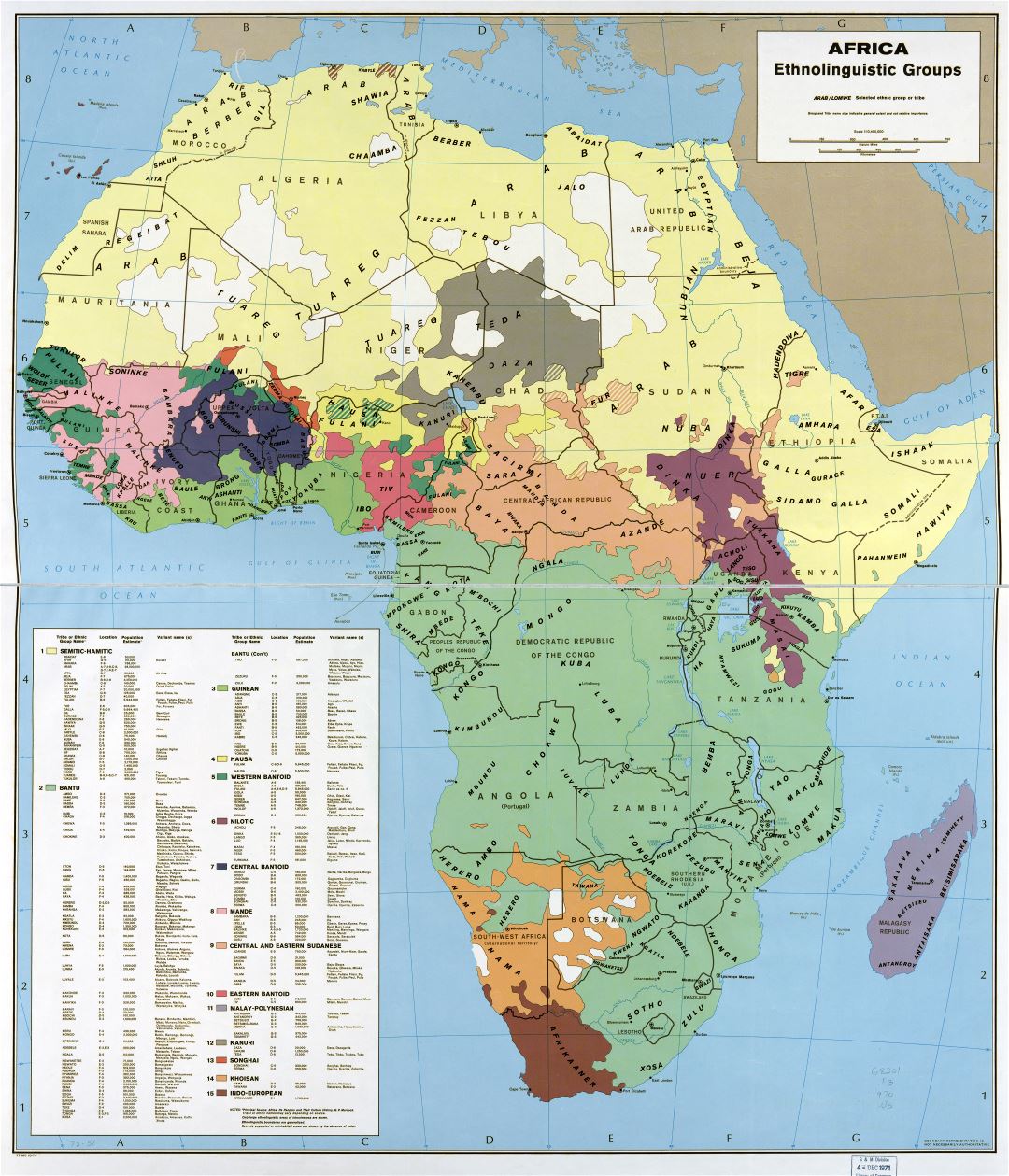 Detalle a gran escala África - grupos etnolingüísticos mapa - 1970
