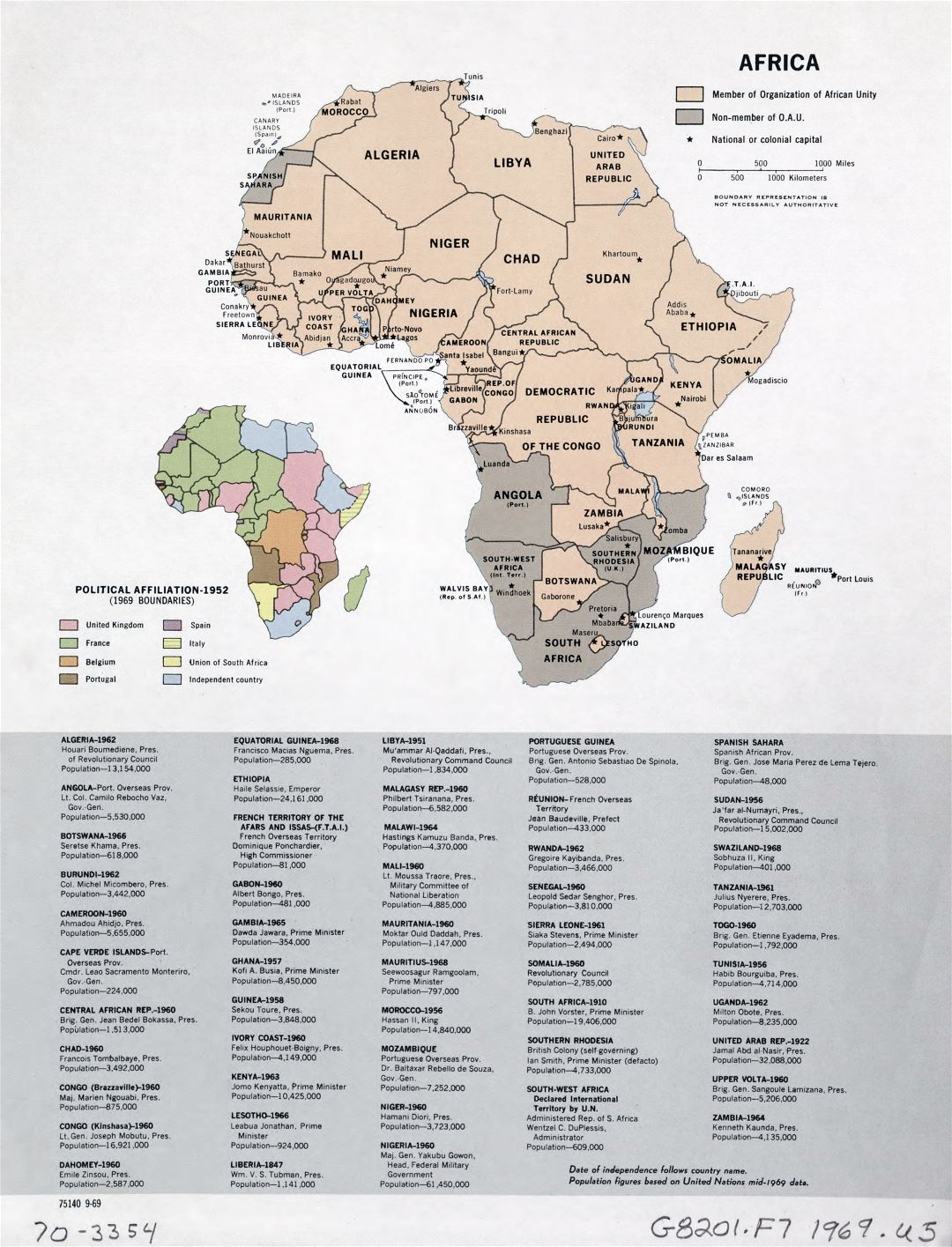 Mapa grande política detallada de África, con marcas de capitales - 1969