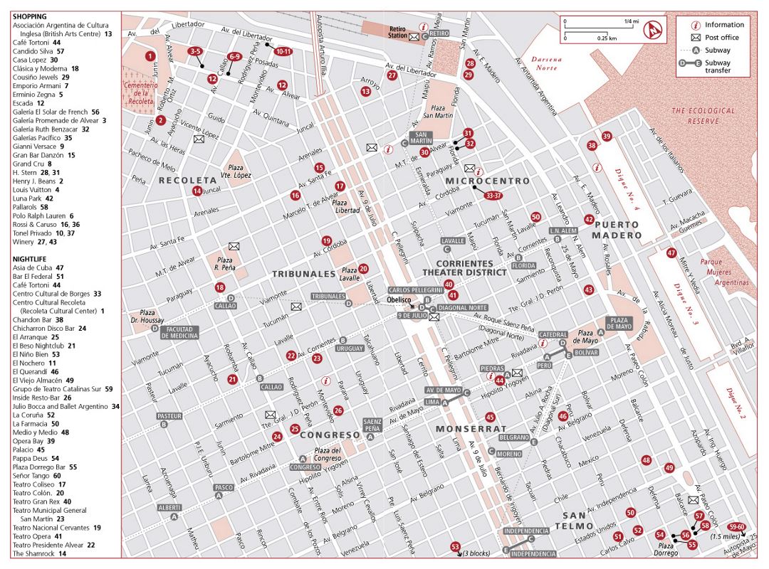Detallado mapa de compras y vida nocturna de ciudad de Buenos Aires