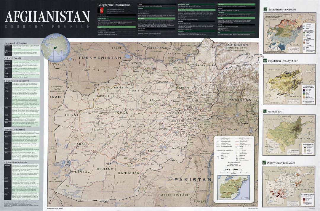 A gran escala detallado mapa del perfil del país de Afganistán