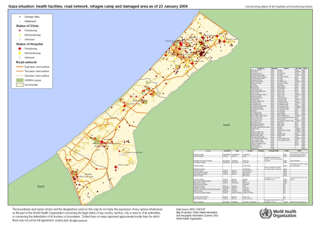 Grande detallado mapa de establecimientos de salud y red de carreteras de la Franja de Gaza - 2009