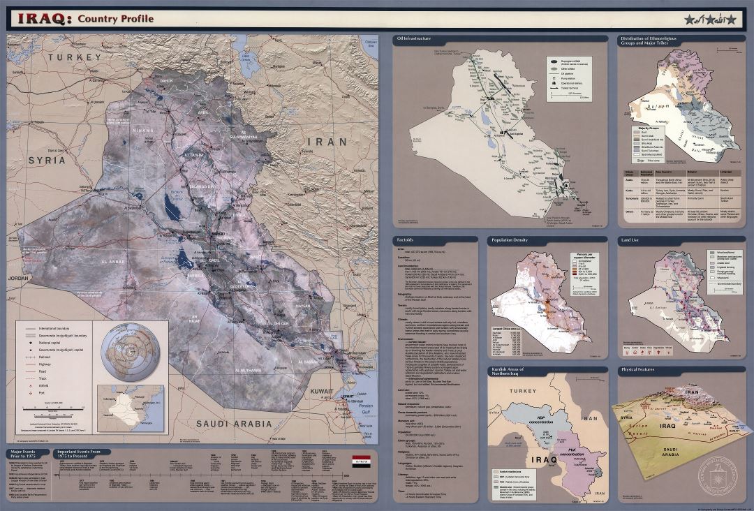 A gran escala mapa de perfil de país de Iraq - 2003
