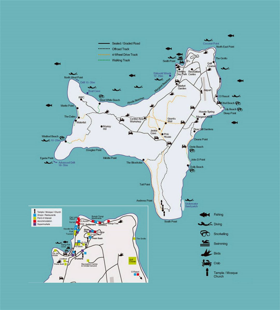 Mapa turístico de la Isla de Navidad