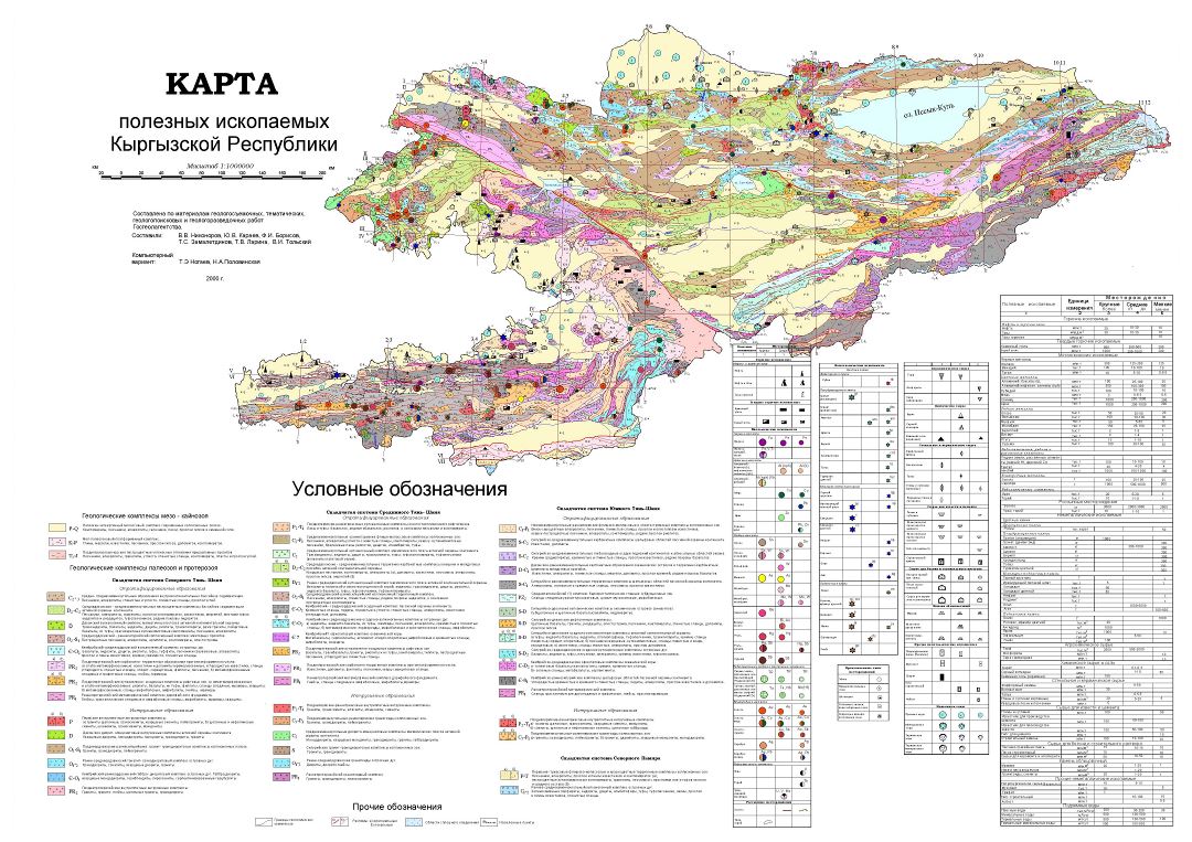 A gran escala mapa geológico de Kirguistán en ruso