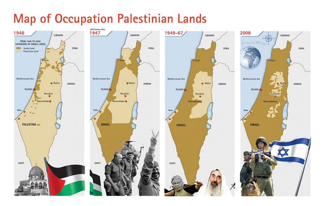 Grande mapa de ocupación de Tierras Palestinas