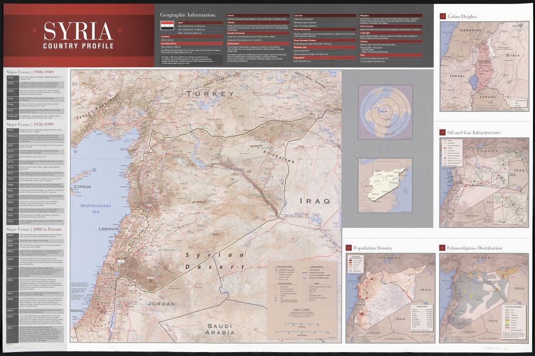 A gran escala detallado mapa del perfil del país de Siria con otras marcas - 2011