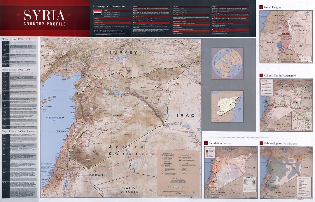 A gran escala mapa del perfil del país de Siria - 2011