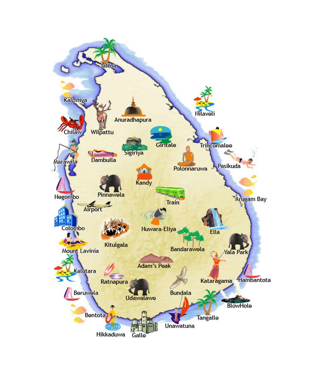 Mapa ilustrado viaje de Sri Lanka
