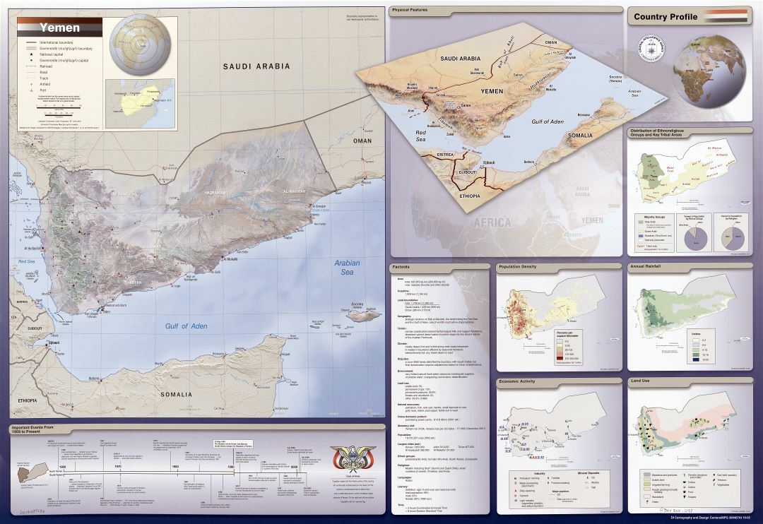 A gran escala detallado mapa del perfil del país de Yemen - 2002