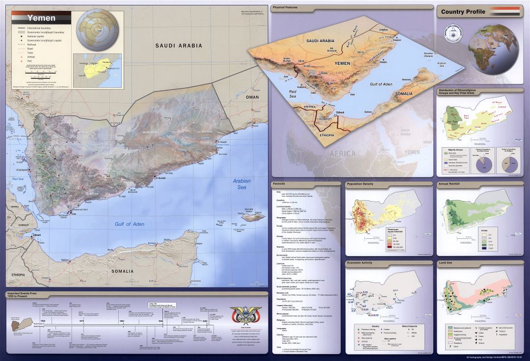 A gran escala mapa de perfil de país de Yemen - 2002