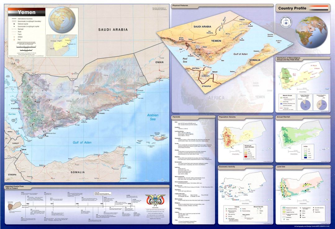 Grande detallado mapa del perfil del país de Yemen - 2002