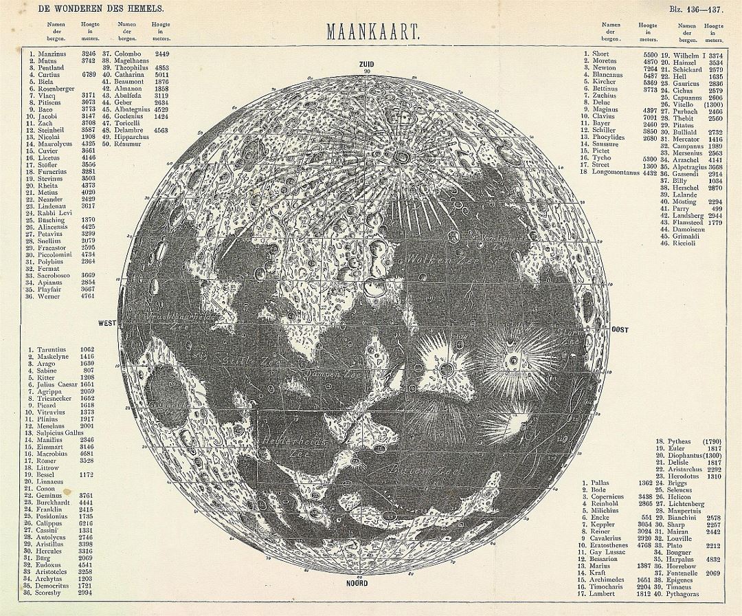 Antiguo mapa de la Luna - 1890