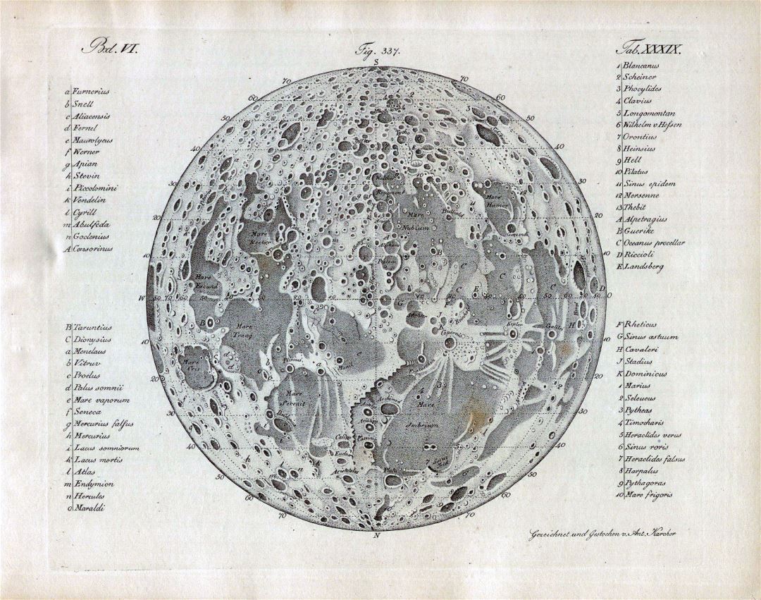 Mapa grande de edad detallado de la Luna - 1842