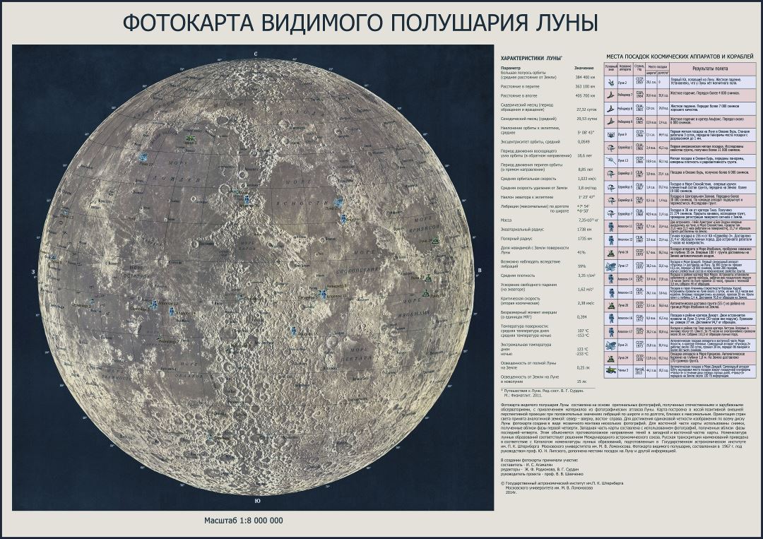 Mapa grande foto detallada de la Luna - 2014 en ruso