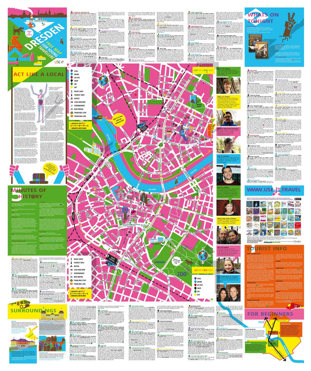 Mapa turístico a gran escala de Dresde