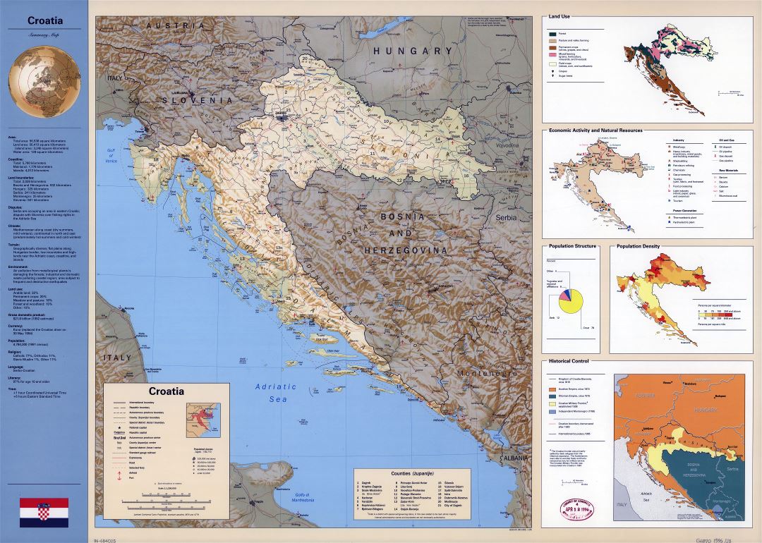 Ampliación de la escala del mapa de Croacia perfil de país - 1996