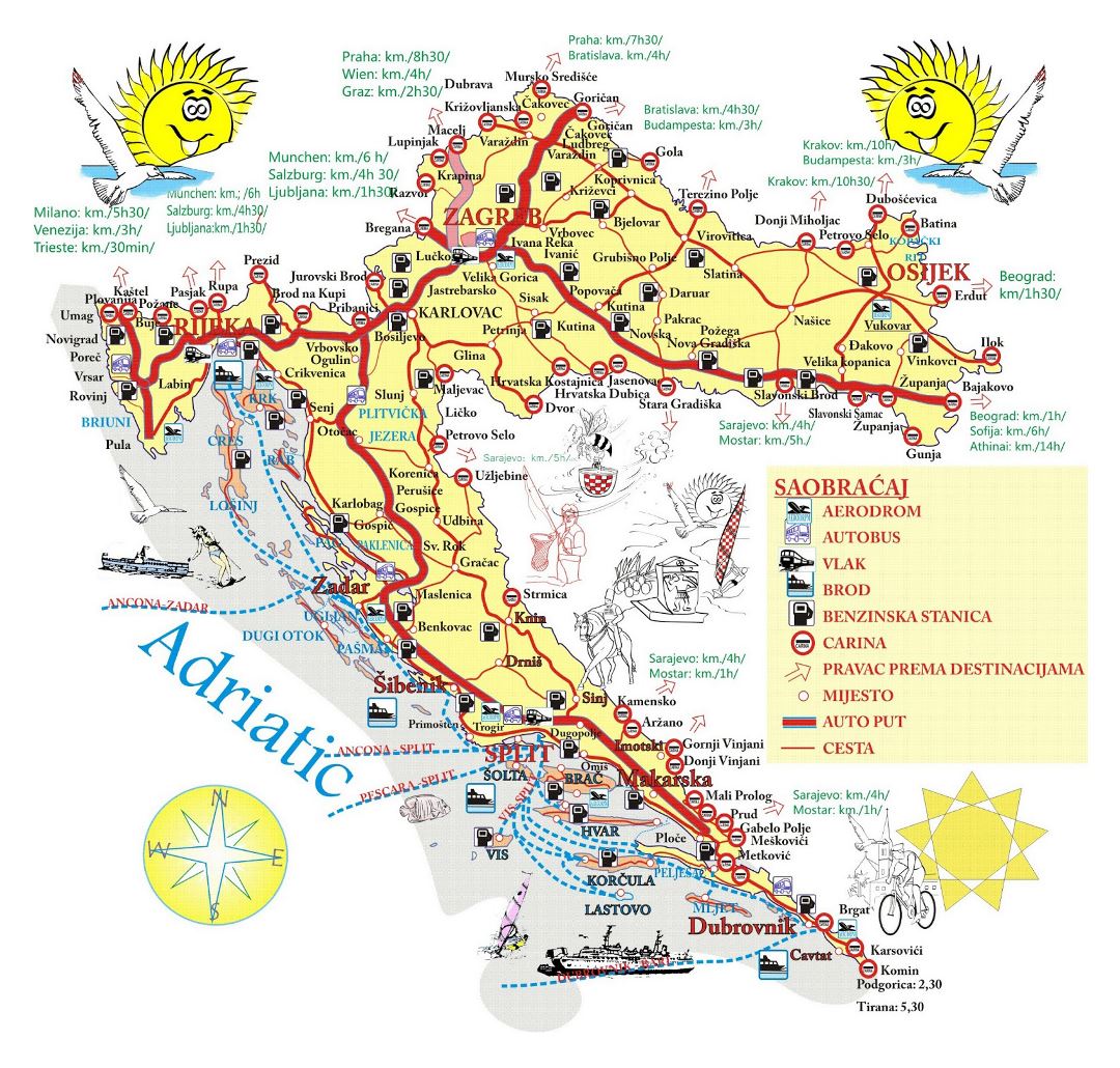 Mapa de viaje grande de Croacia