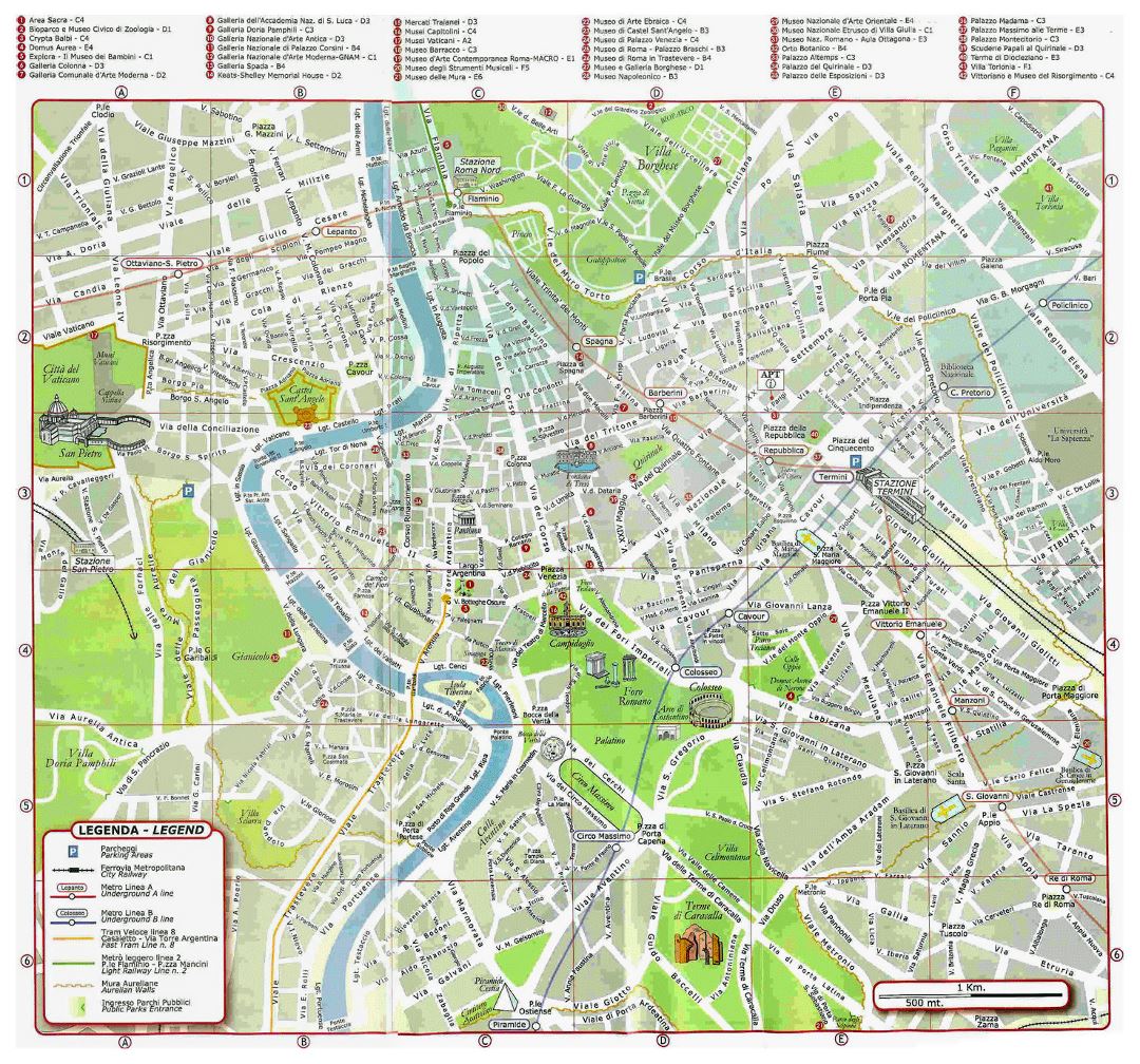 Mapa turístico del centro de la ciudad de Roma