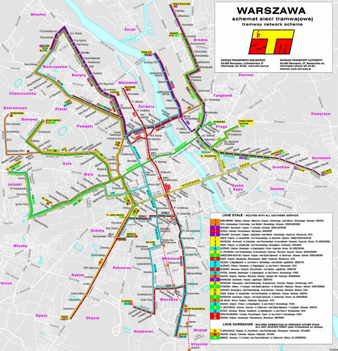 Detallado tranvía comunicación mapa de la ciudad de Varsovia