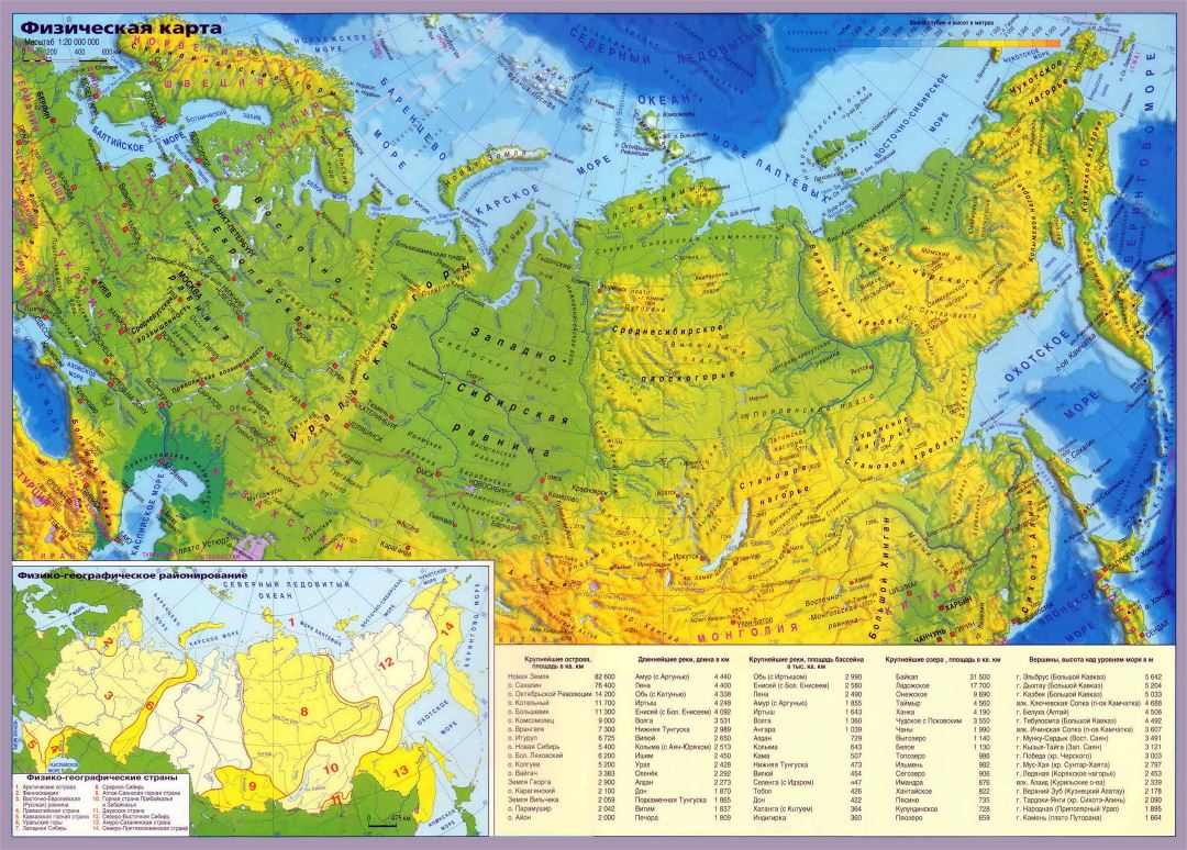 Grande detallado mapa físico de Rusia con ciudades en ruso