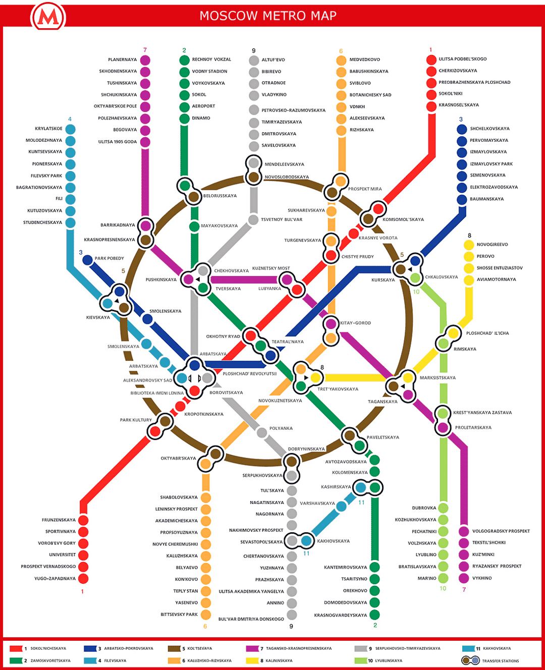 Detallado mapa de metro de la ciudad de Moscú