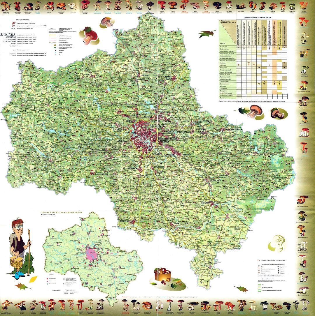 Grande detallado mapa de setas de región de Moscú en ruso