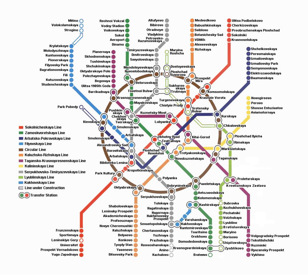 Mapa de metro de ciudad de Moscú