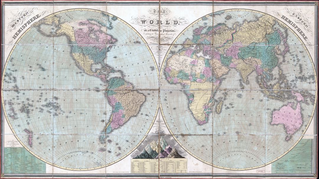 Gran escala detallada Antiguo mapa político del mundo - 1826